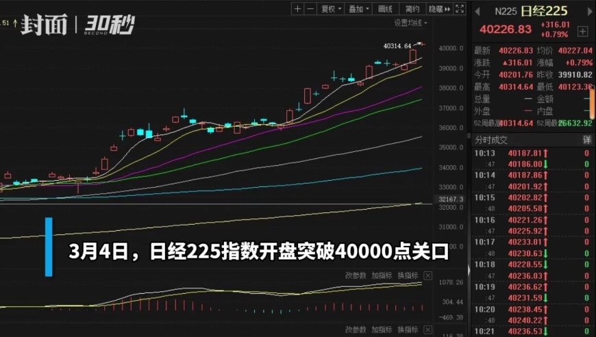 2024新奧歷史開獎記錄香港,專業研究解釋定義_9DM62.361