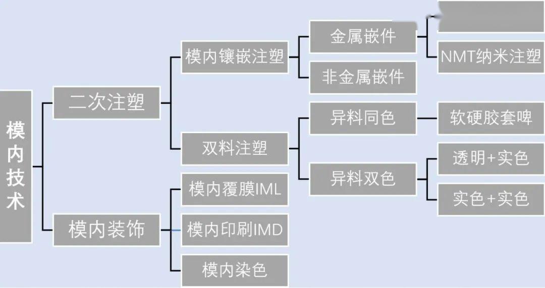 新門內部資料精準大全,實地分析數據設計_V225.65