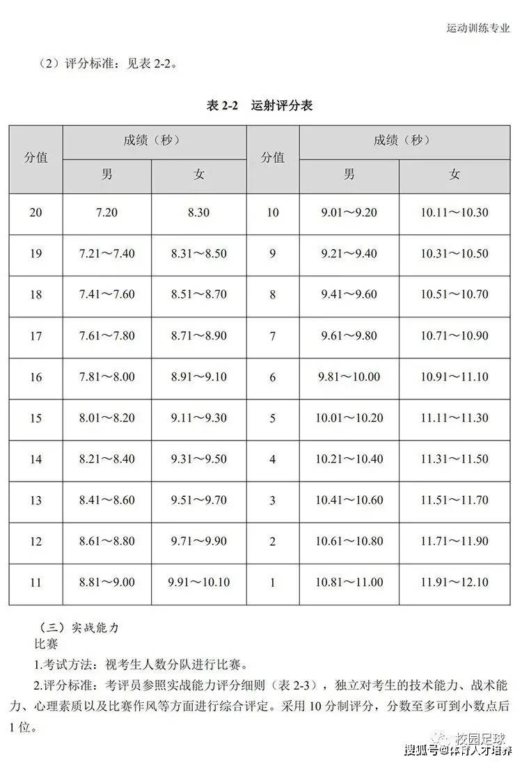 澳門正版資料大全資料生肖卡,高度協(xié)調(diào)策略執(zhí)行_pro44.687