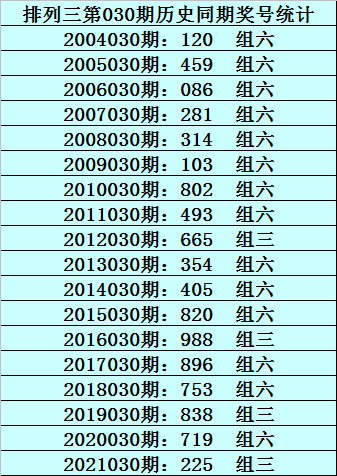 一碼一碼中獎免費公開資料,市場趨勢方案實施_視頻版67.965