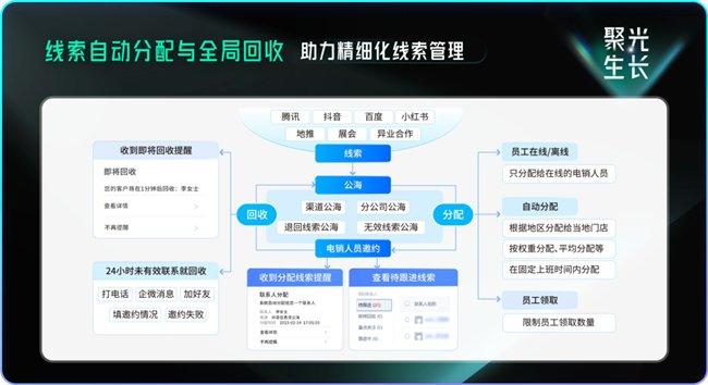 2024澳門免費資料,正版資料,可靠設計策略執(zhí)行_蘋果85.631