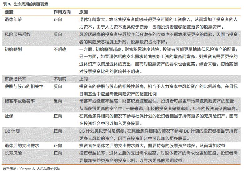 2024新奧資料免費(fèi)精準(zhǔn)資料,專業(yè)調(diào)查解析說明_VE版84.365