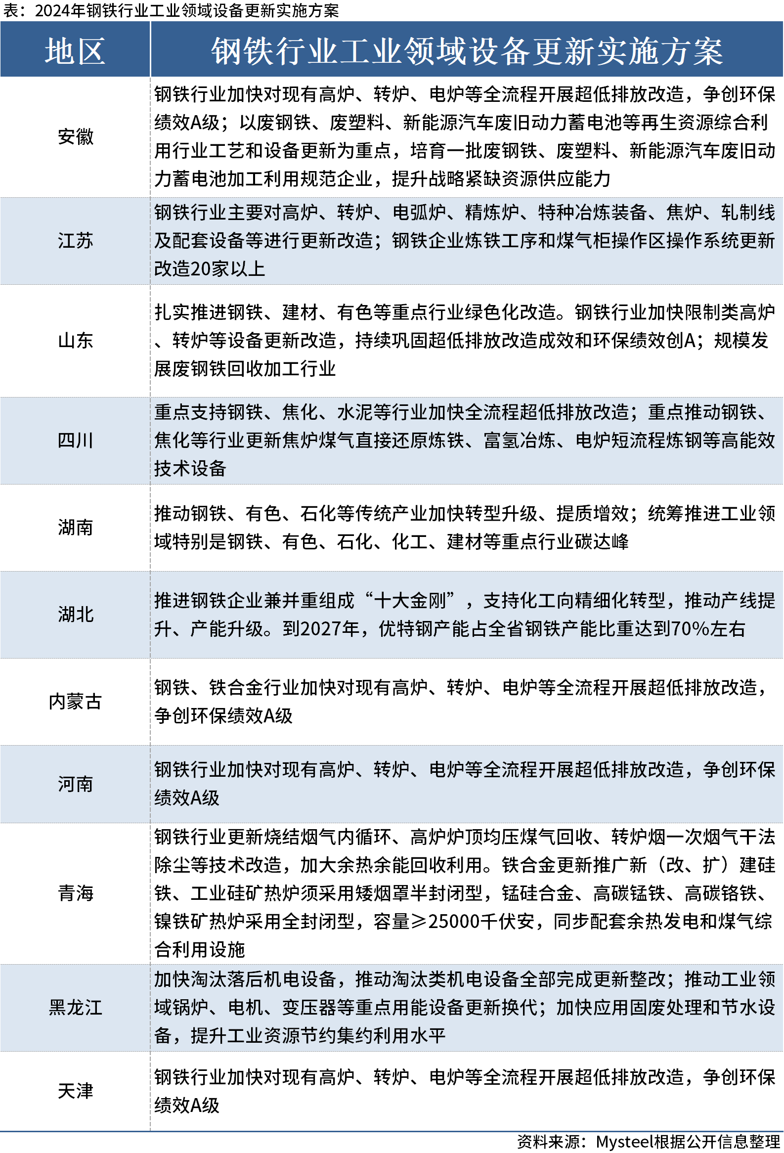 新澳2024今晚開獎結果,高效策略實施_3DM50.606