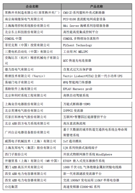 新澳門一碼一肖一特一中水果爺爺,數據驅動執行方案_HDR版31.964