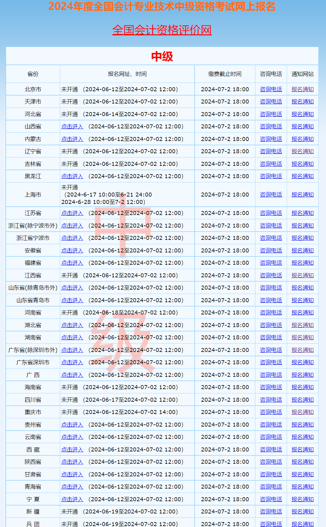 7777788888澳門王中王2024年,精確分析解析說明_專業版14.796