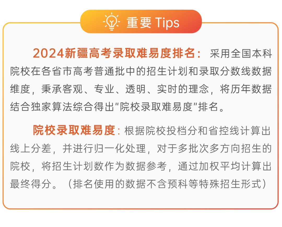 新2024奧門兔費資料,科學研究解析說明_watchOS64.271