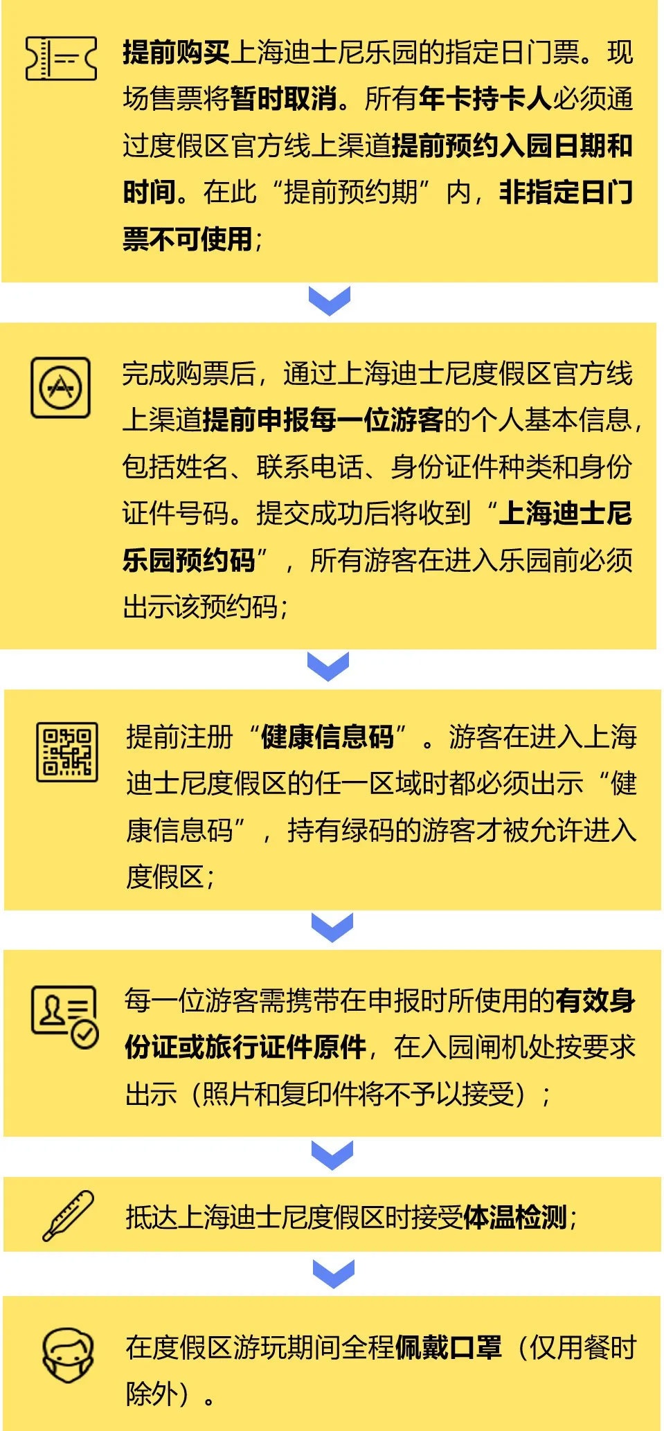 2024年正版免費天天開彩,完善的執行機制解析_Essential88.186