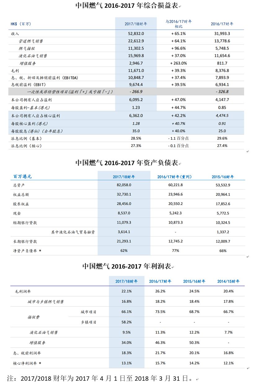 2024新奧歷史開獎記錄,實際案例解釋定義_交互版34.268