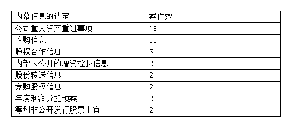 新澳門內(nèi)部一碼精準(zhǔn)公開,科學(xué)化方案實(shí)施探討_WP59.846