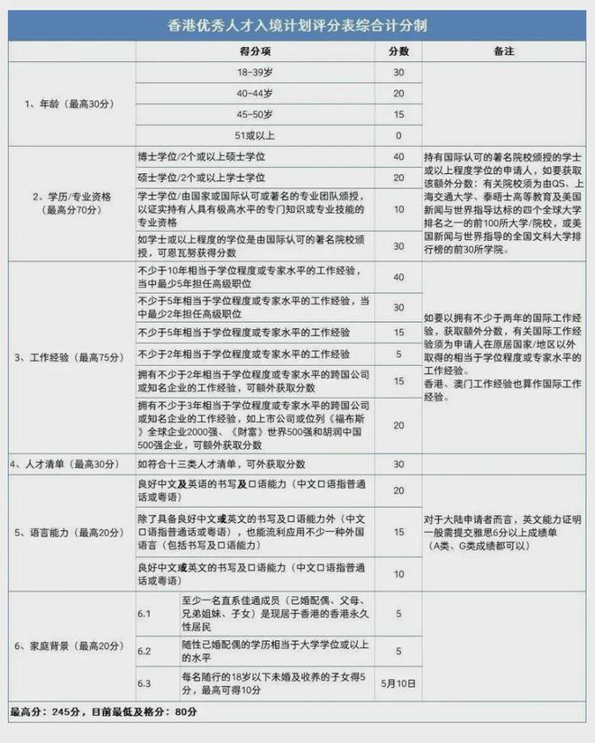 2024新澳最準最快資料,經驗解答解釋落實_The68.203