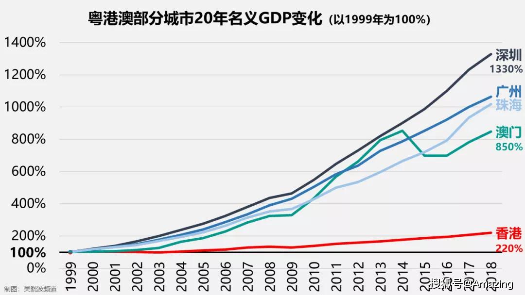 新澳門彩歷史開獎記錄走勢圖,確保解釋問題_Executive85.288