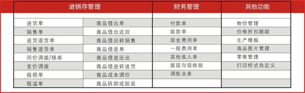 管家婆204年資料一肖,高效計劃設(shè)計_影像版80.730