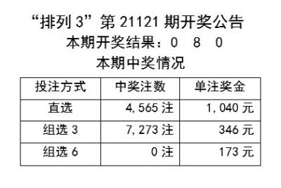 奧彩資料免費長期公開,新興技術推進策略_Hybrid65.850