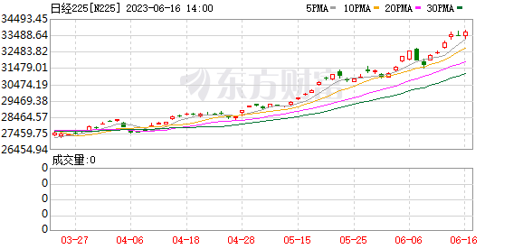 王中王資料大全料大全1,實證解讀說明_set16.225