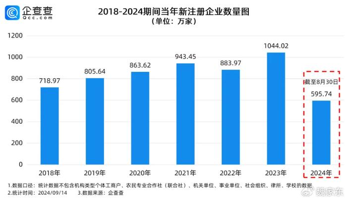 新澳今天最新資料2024,真實解析數(shù)據(jù)_FT60.515