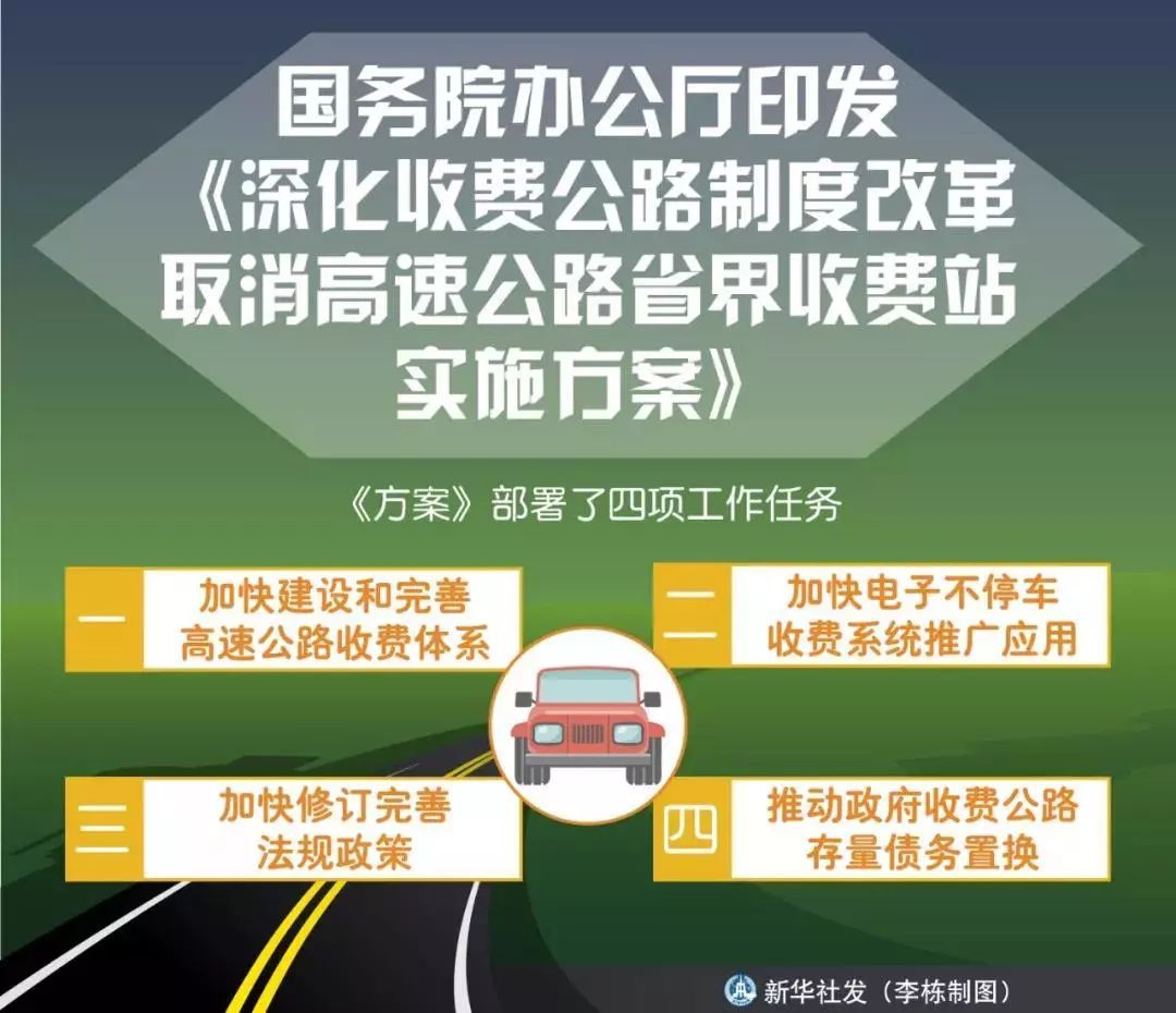 2024年新澳門天天開好彩,調(diào)整方案執(zhí)行細(xì)節(jié)_T94.736