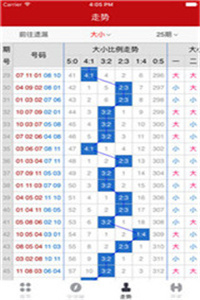 新澳門彩天天開獎資料一,專業評估解析_進階版45.275