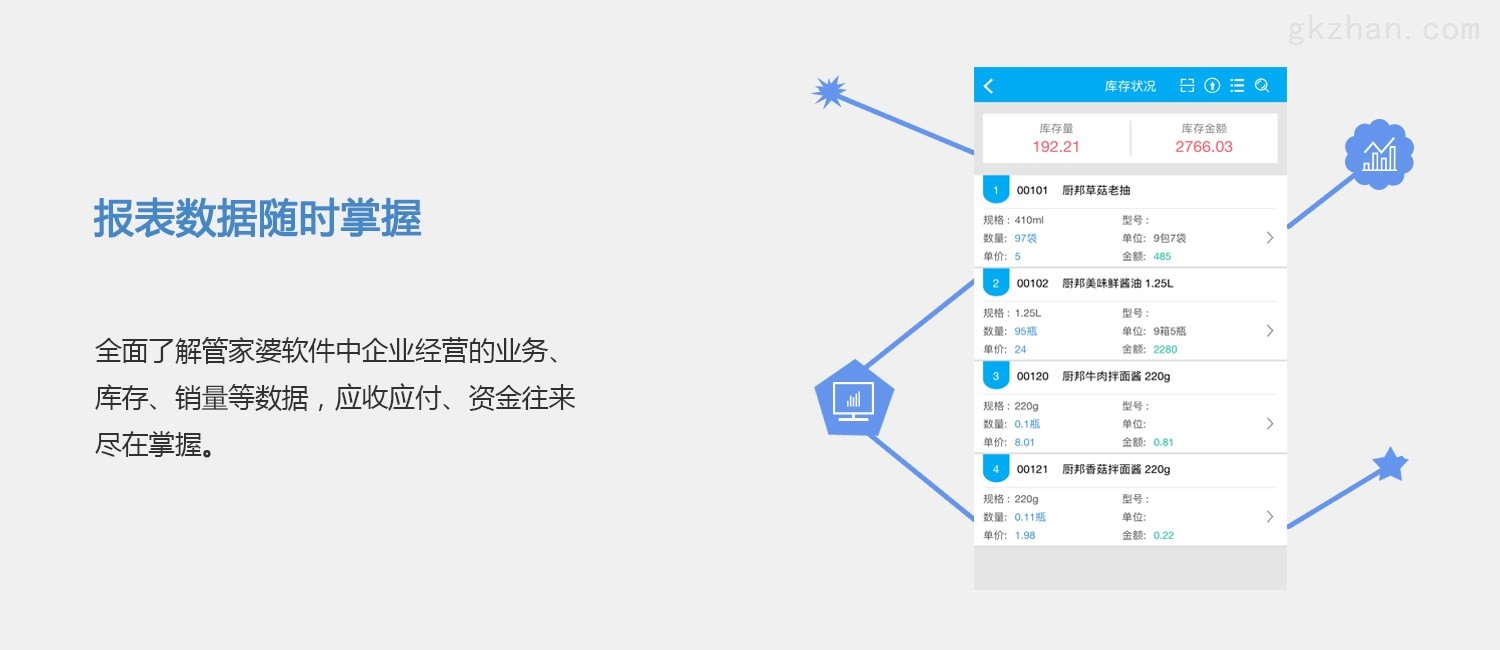 7777888888管家精準管家婆免費,專業數據解釋定義_策略版16.570