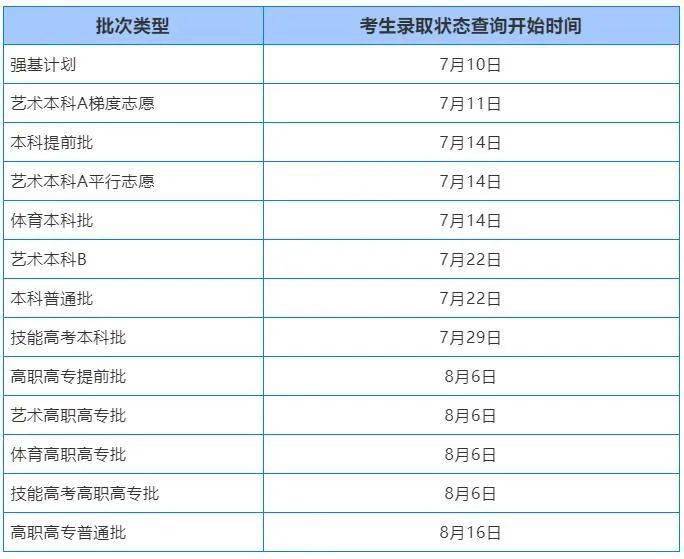 新澳天天開獎資料大全208,綜合解答解釋定義_Pixel11.306