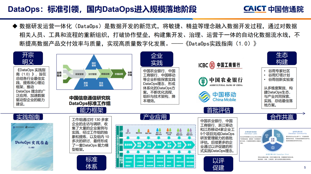 2024香港正版資料免費盾,數(shù)據(jù)決策執(zhí)行_X31.103