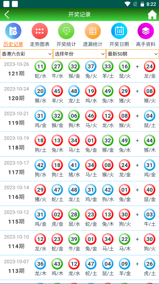 246天天好資料免費正版,權威分析說明_入門版46.76