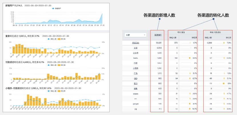 新澳2024今晚開獎資料,精細方案實施_MR46.602