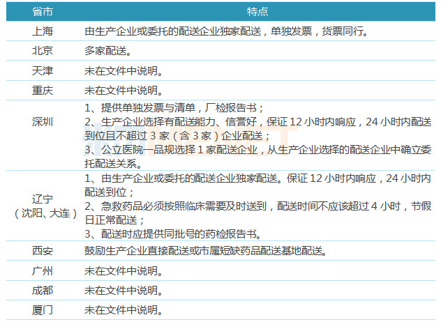 澳門六開獎結果2024開獎記錄查詢,標準化實施程序解析_HarmonyOS41.320