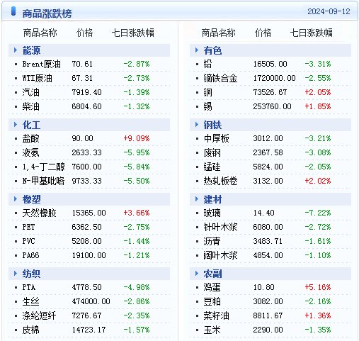 新2024年澳門天天開好彩,精準分析實施_紀念版94.339