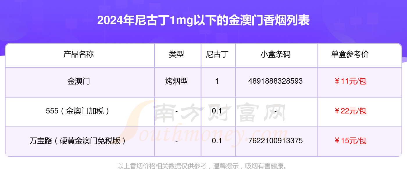 2024年澳門大全免費金鎖匙,具體操作步驟指導_標準版24.439