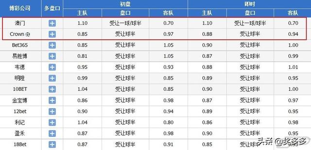 新澳門2024開獎今晚結果,最新正品解答落實_復刻款94.426