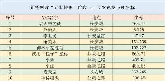 2024天天開彩免費資料,實踐性策略實施_Console55.898