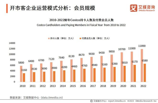 2024年新澳門天天開(kāi)好彩大全,全面執(zhí)行數(shù)據(jù)設(shè)計(jì)_Premium66.534