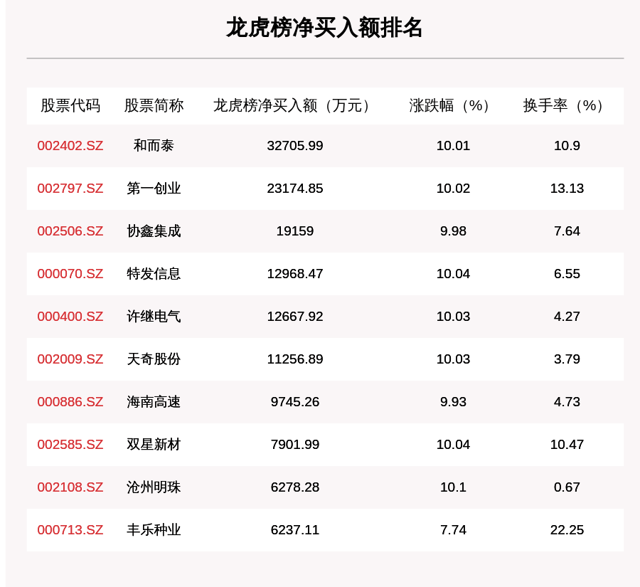 2024年澳門開獎結(jié)果,可靠解答解釋落實_ChromeOS65.128