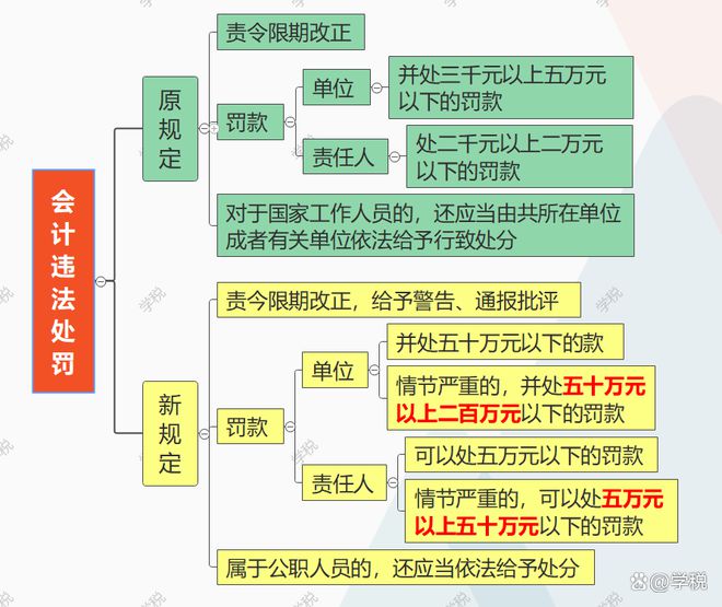 4949免費資料2024年,資源整合策略實施_安卓款27.675