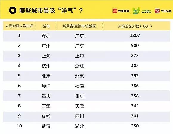 澳門開獎結果+開獎記錄表生肖,數據解析說明_The77.593