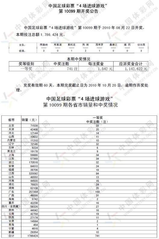 新澳門平特一肖100期開獎結(jié)果,實(shí)地?cái)?shù)據(jù)分析計(jì)劃_領(lǐng)航款77.210