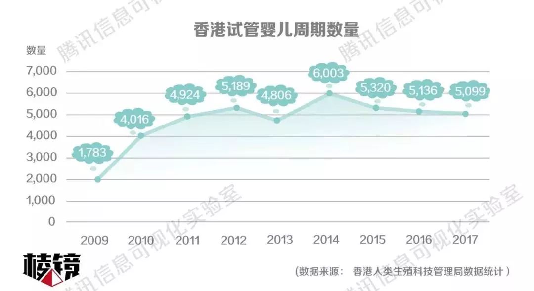 香港單雙資料免費公開,經濟性執行方案剖析_精英版56.969