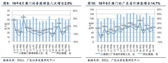 新澳門最精準正最精準龍門,動態調整策略執行_Gold36.988