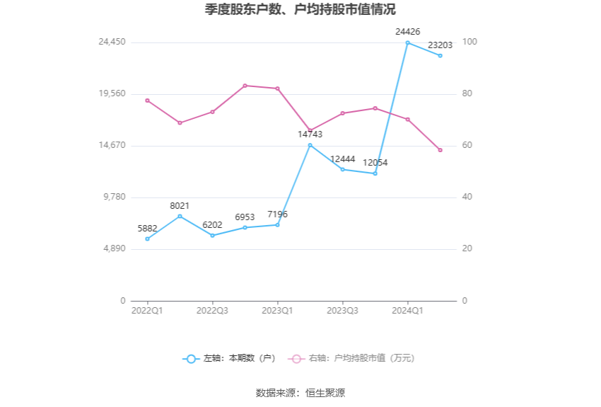 2024澳門今晚開獎結果,實時信息解析說明_Galaxy51.252