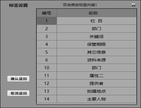 新奧天天正版資料大全,系統(tǒng)研究解釋定義_復(fù)刻版88.776