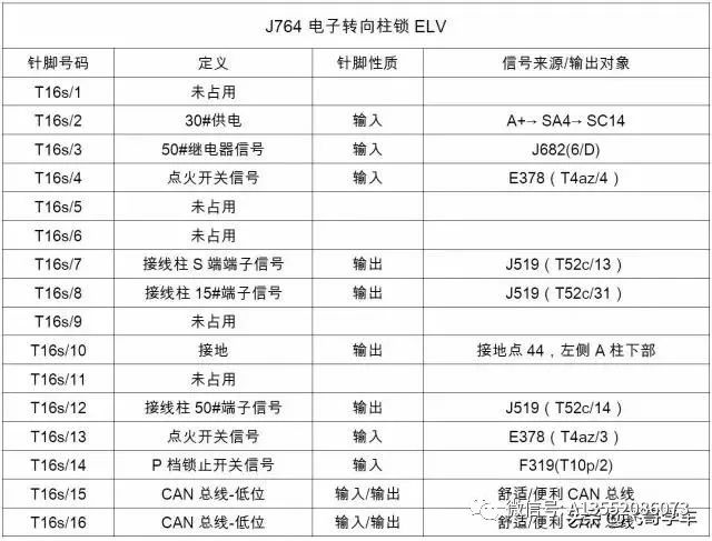 2024年全年資料免費大全優勢,準確資料解釋落實_6DM52.230