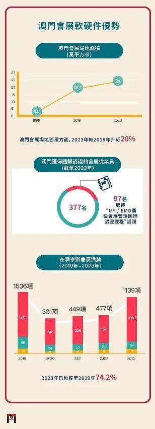 2024澳門最精準龍門客棧,創造力策略實施推廣_AR65.493