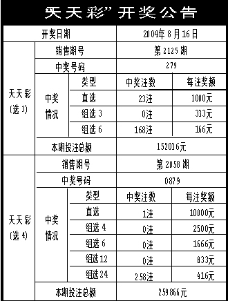 新澳天天彩免費資料49,前沿說明解析_尊享款48.548