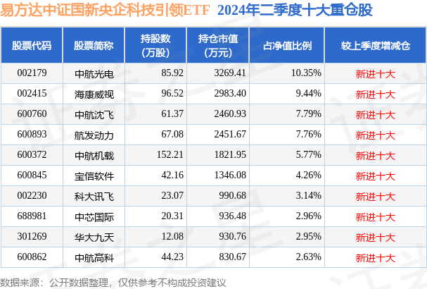 新澳好彩資料免費(fèi)長期公開,科學(xué)分析解析說明_Elite36.641