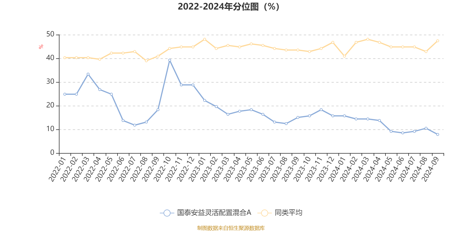 2024澳門六今晚開獎結果出來,確保成語解釋落實的問題_XT52.860