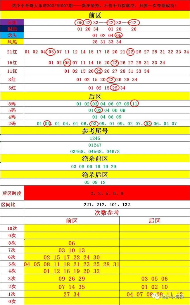 328期新澳門開獎(jiǎng)號碼今天最新開獎(jiǎng)結(jié)果,專業(yè)解析評估_旗艦版34.825