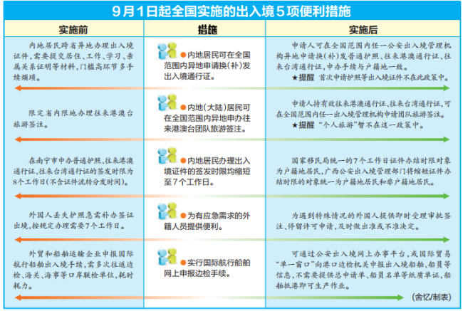 2024年新澳門天天開彩,決策資料解釋落實_4DM93.854