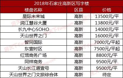 奧門天天開獎碼結果2024澳門開獎記錄4月9日,廣泛的關注解釋落實熱議_HDR94.978