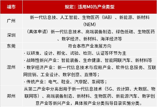 2024年新澳門(mén)今晚開(kāi)獎(jiǎng)結(jié)果查詢(xún)表,最新答案解釋落實(shí)_Tizen84.709