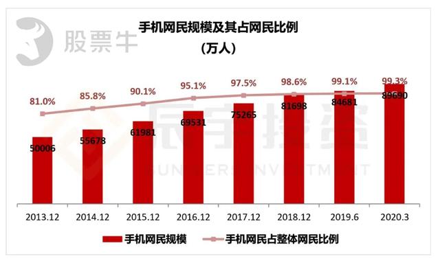 4777777最快開(kāi)獎(jiǎng)香港掛牌,有效解答解釋落實(shí)_精英版25.993